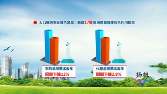 聚焦鄉村振興戰略揚州實踐 三 大力發展綠色產業,全力建設美麗鄉村