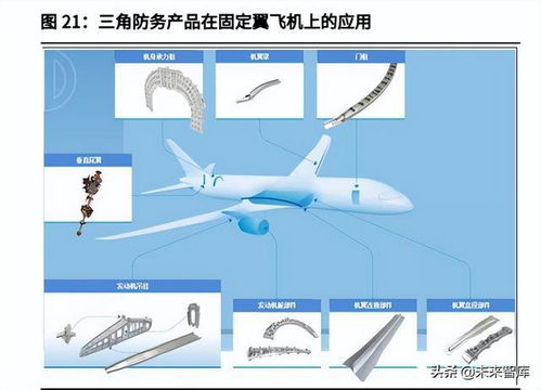 軍工鍛造行業研究報告 千錘百煉鍛精品,國防建設助發展